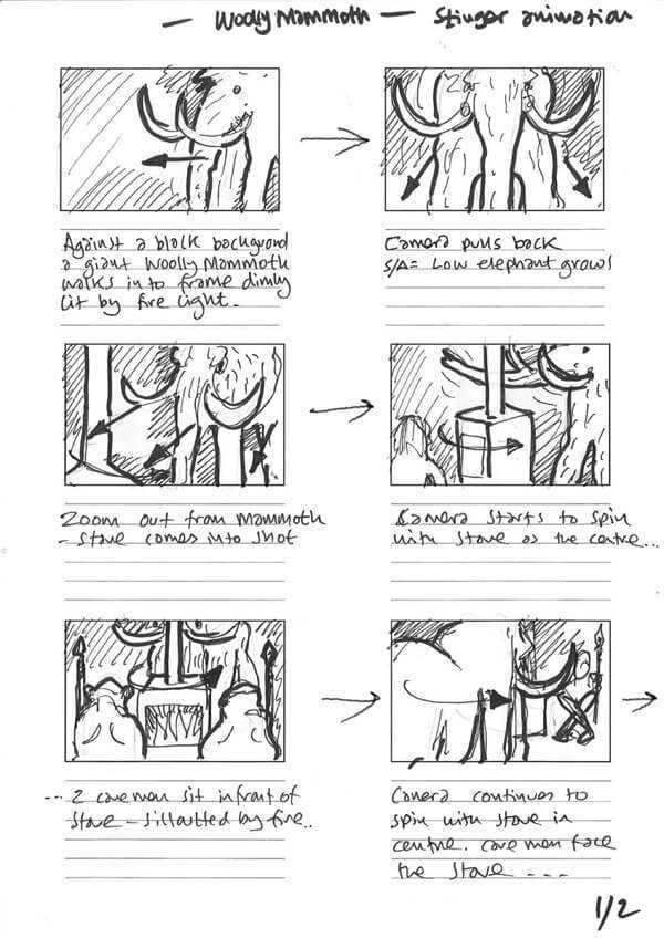 Video story board creation